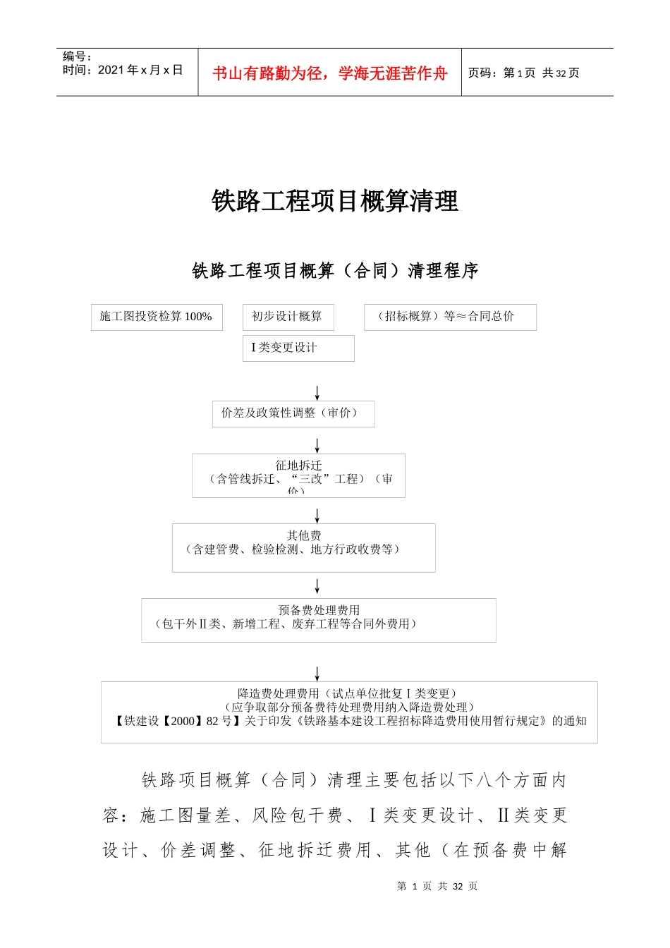 铁路工程项目概算清理及相关案例_第1页