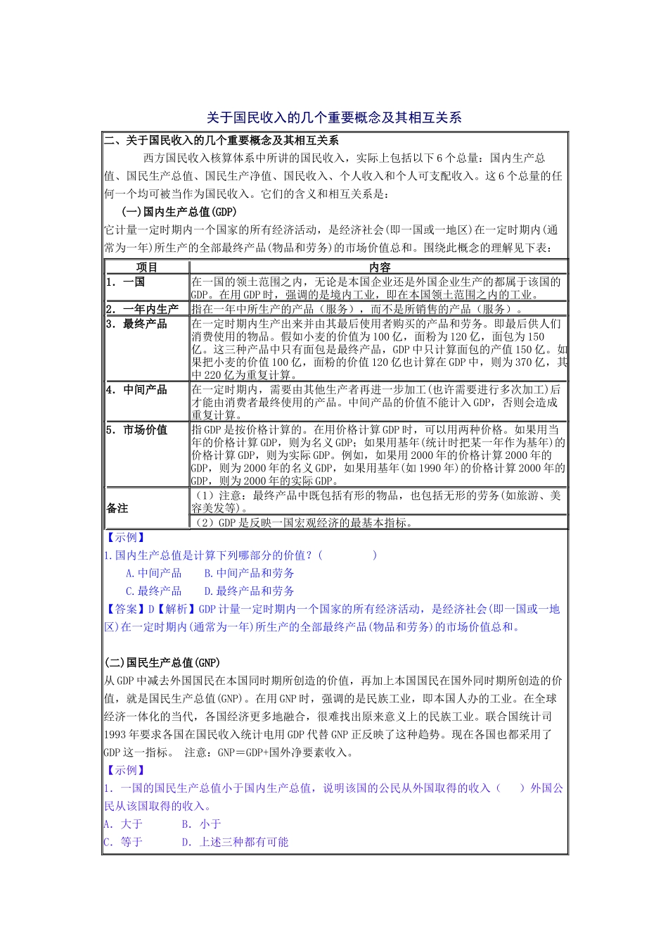 总供给与总需求培训讲义_第2页