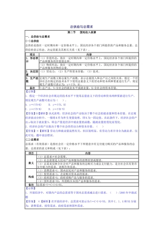 总供给与总需求培训讲义