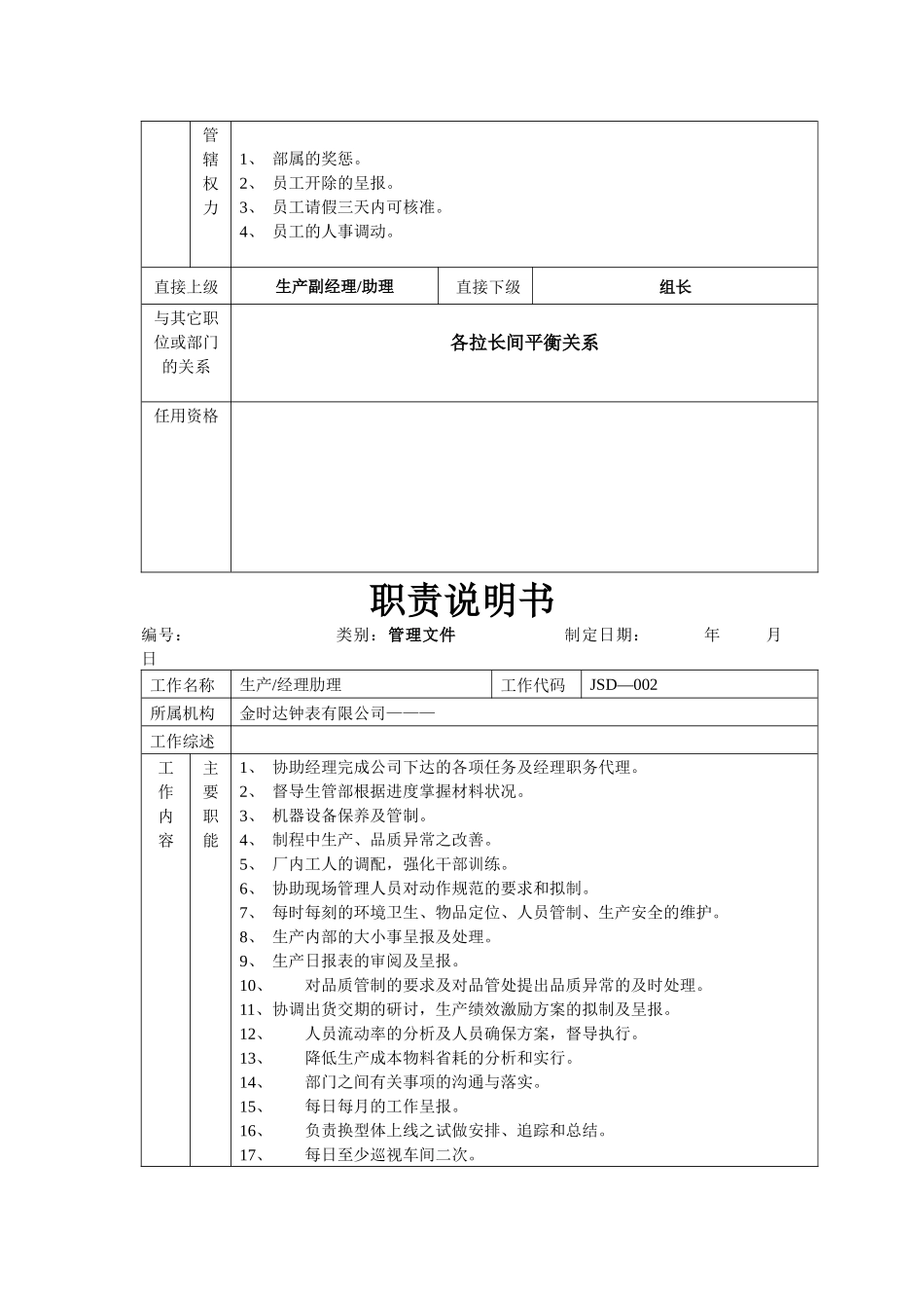 职责说明书-金时达_第3页