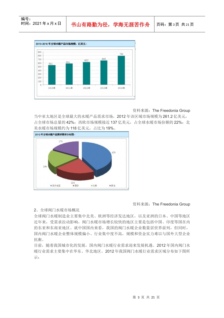阀门水暖市场前景调查报告_第3页