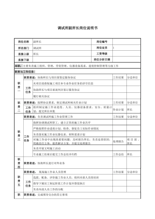 调试所副所长岗位说明书(1)