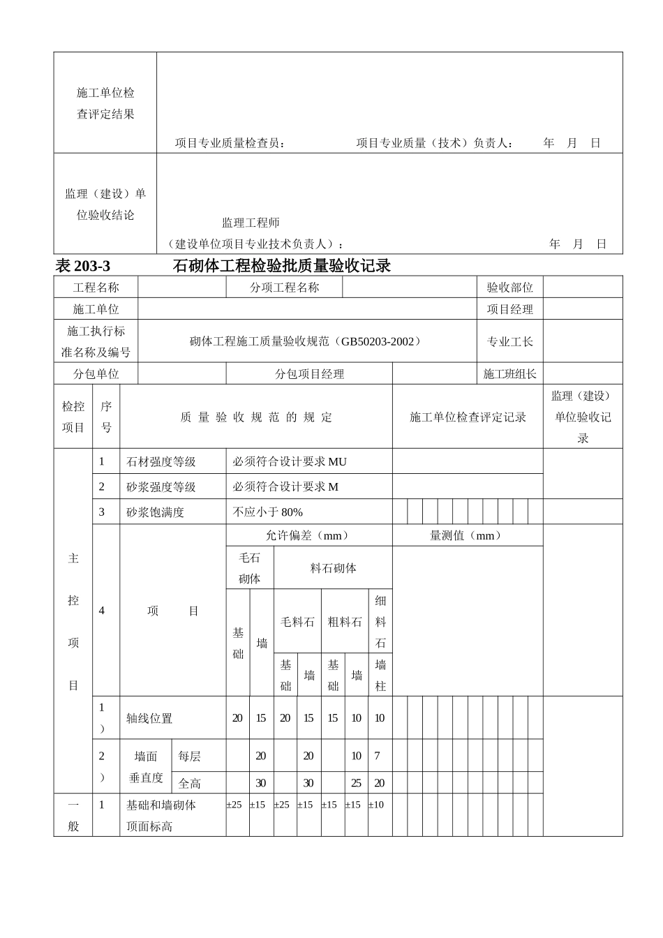 附录二建筑工程技术资料管理规程(2)_第2页