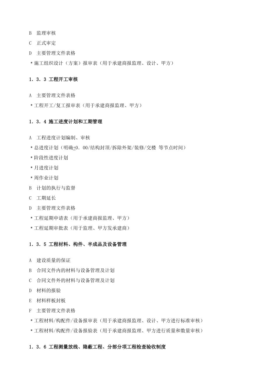 长沙某房地产项目管理手册_第2页