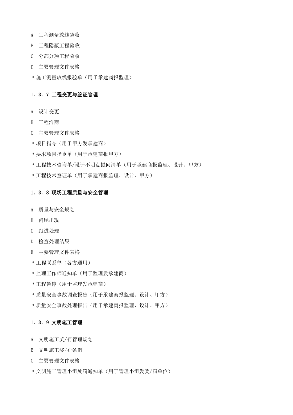 长沙某房地产项目管理手册_第3页