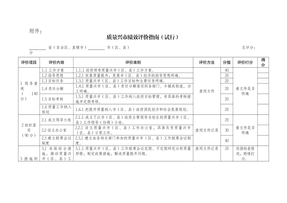 质量兴市绩效评价指南_第2页