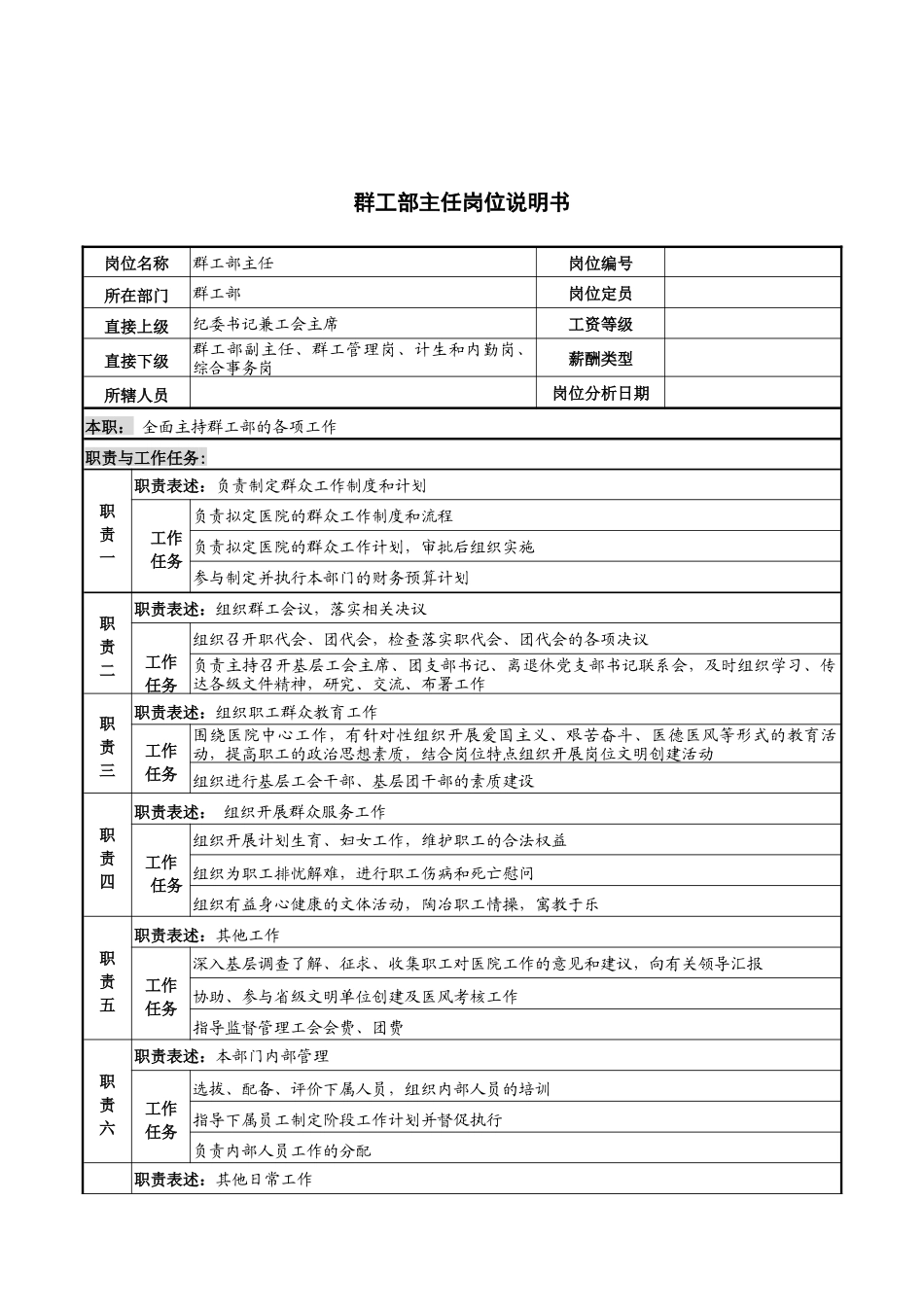 群工部主任岗位说明书_第1页