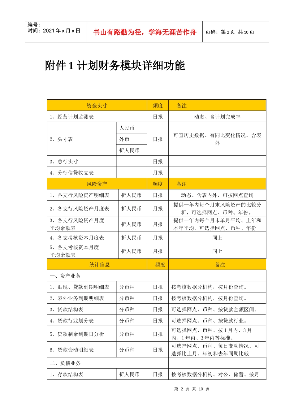 银行综合管理信息系统介绍_第2页