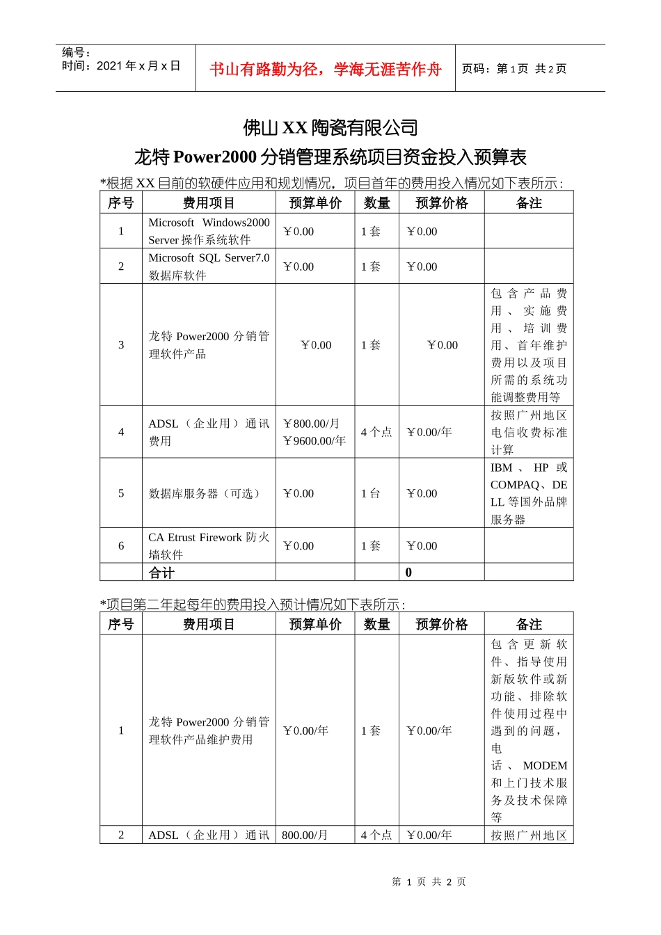 陶瓷项目预算_第1页