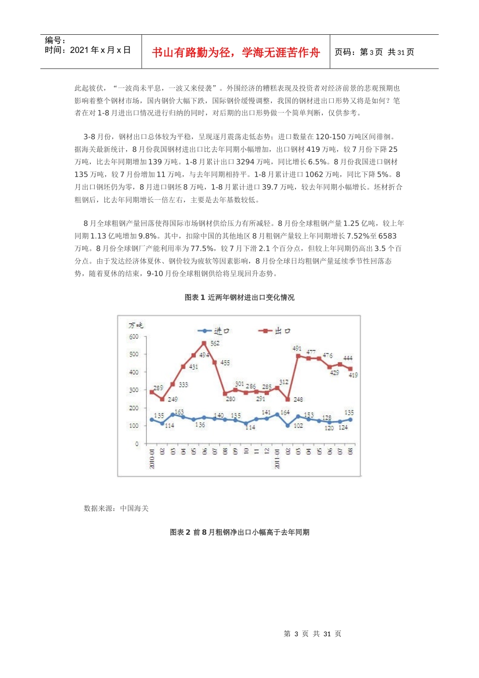 钢铁行业现状分析报告_第3页