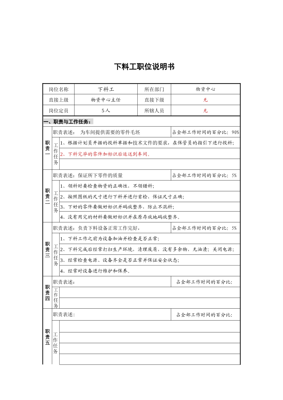 物资中心下料工岗位说明书_第1页