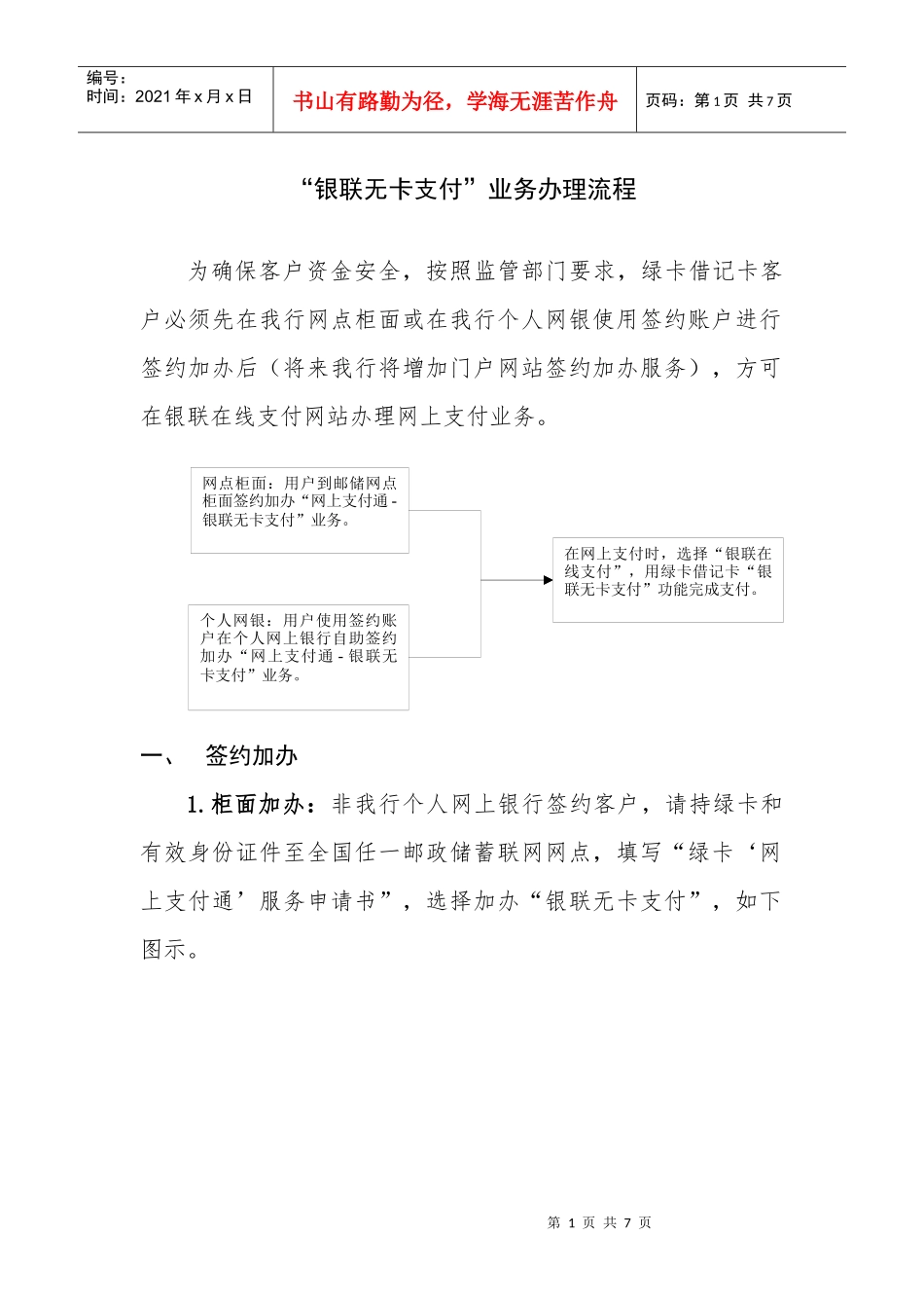 银联无卡支付办理流程_第1页