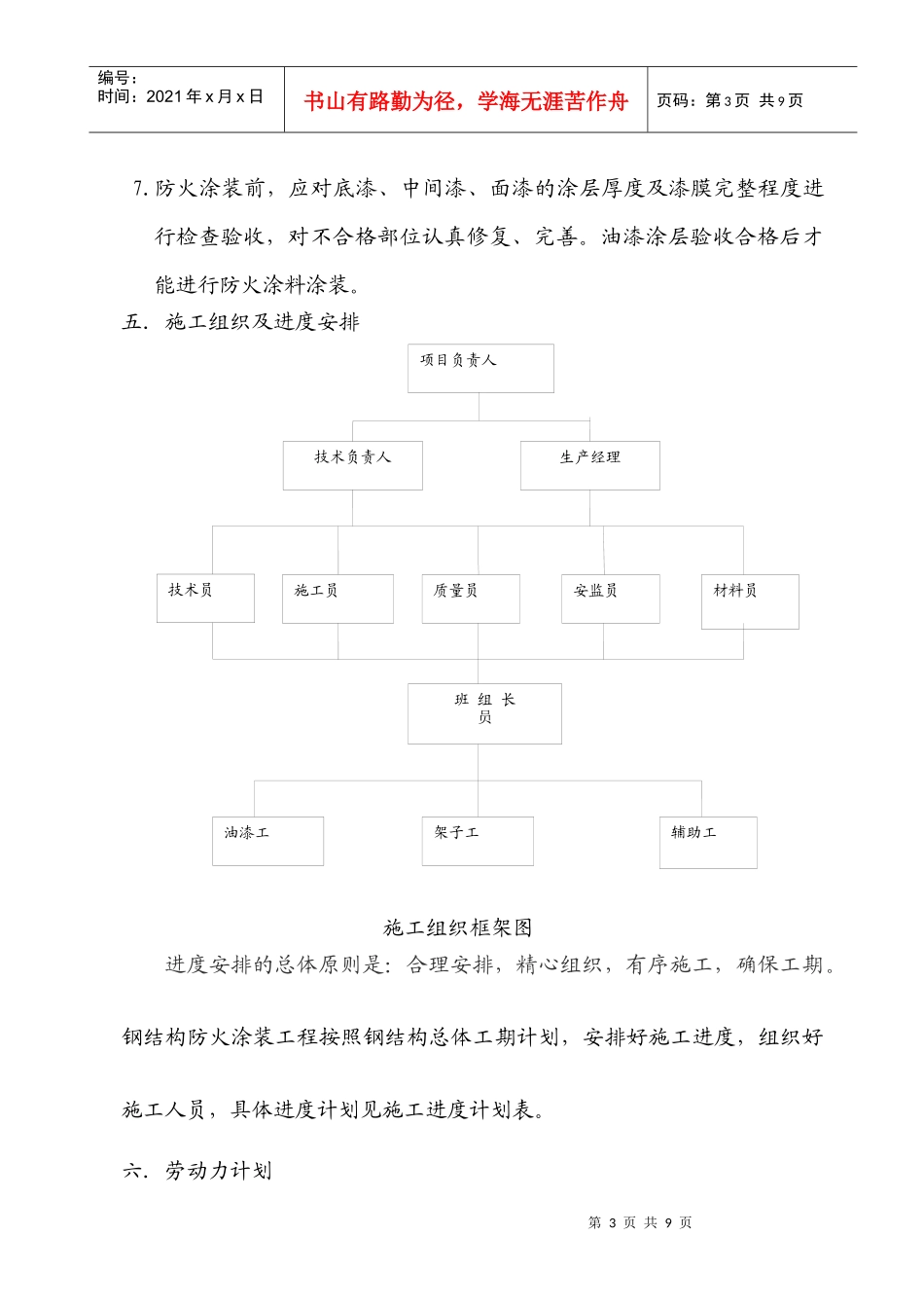 防火涂料施工专项措施_第3页