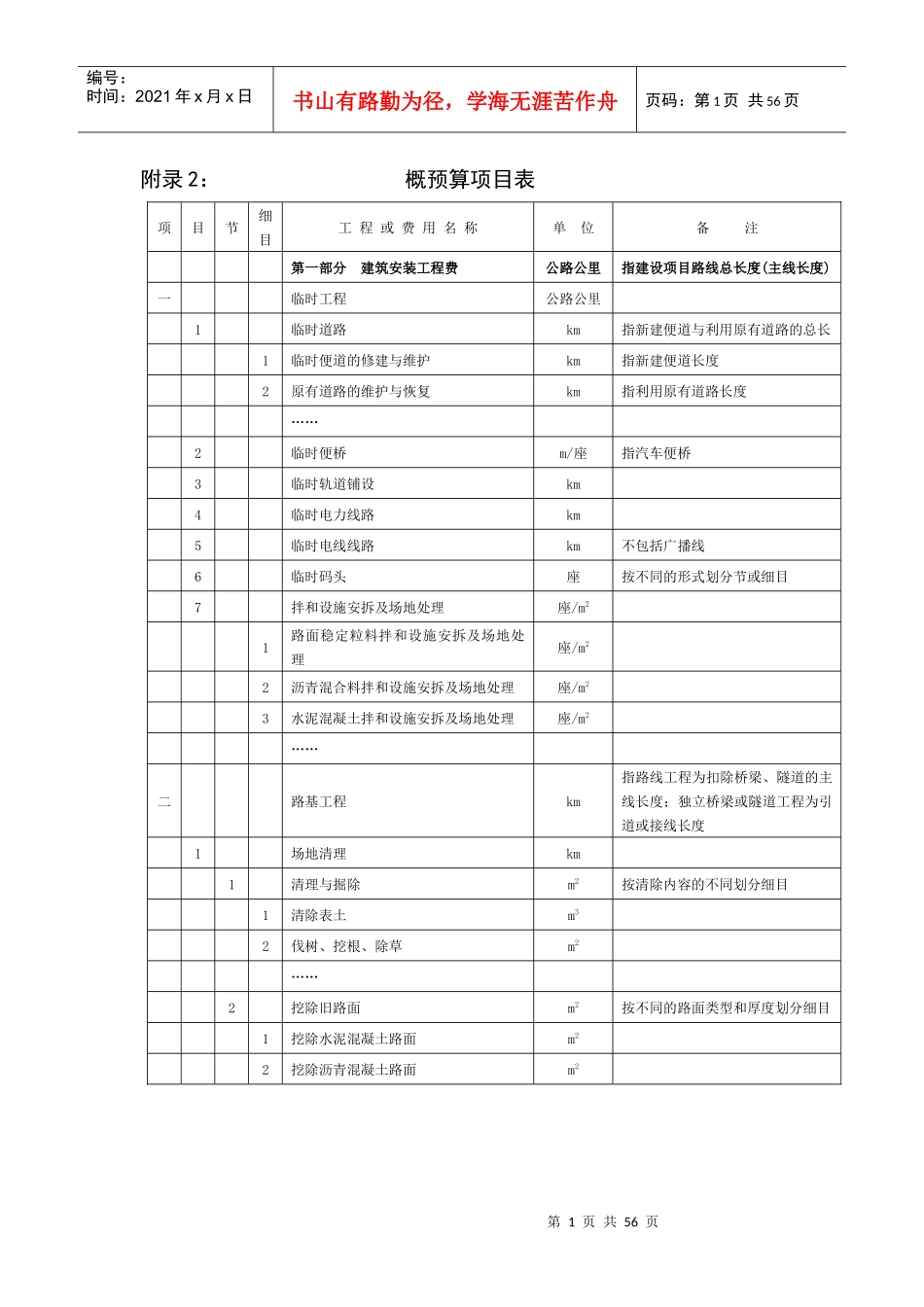 附录2：概预算项目表_第1页