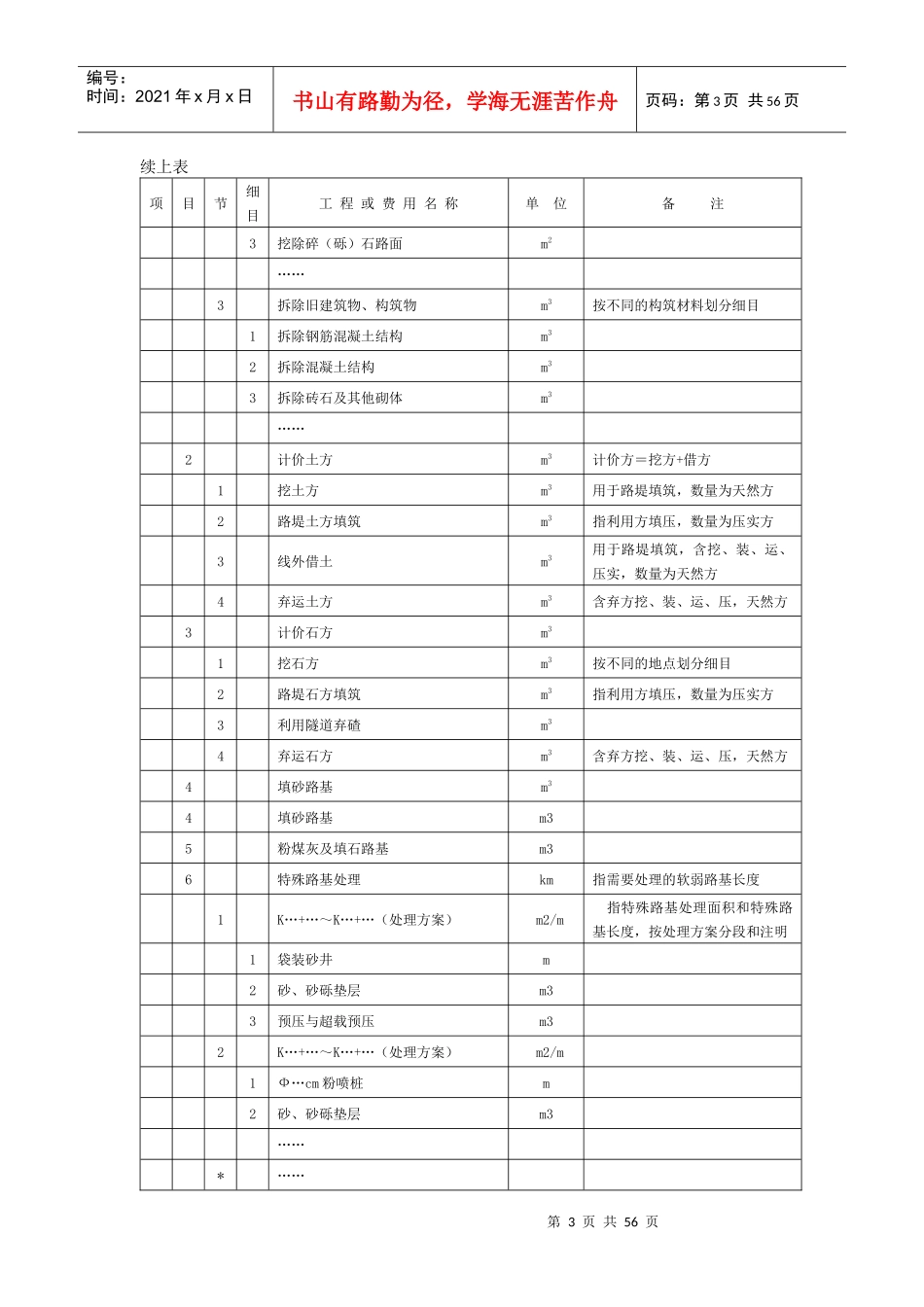 附录2：概预算项目表_第3页