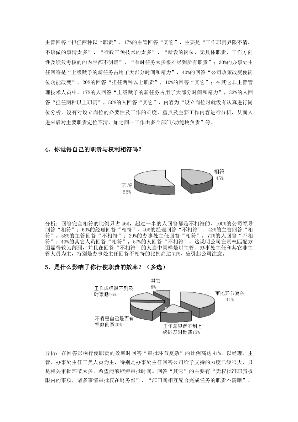 集团公司责权利匹配问卷调查研究报告_第3页