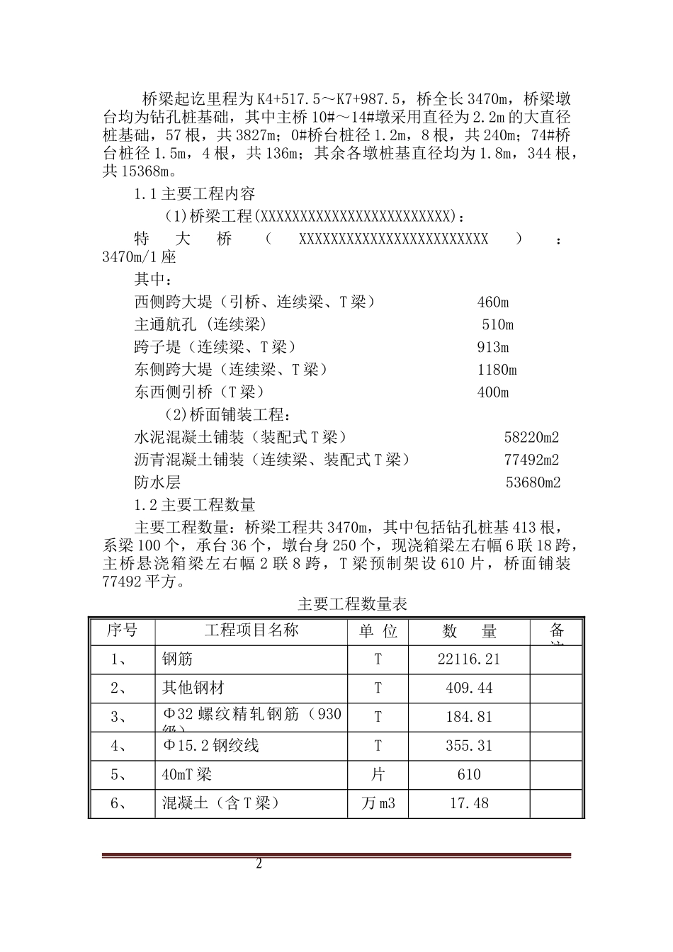 防洪防汛应急救援预案_第3页