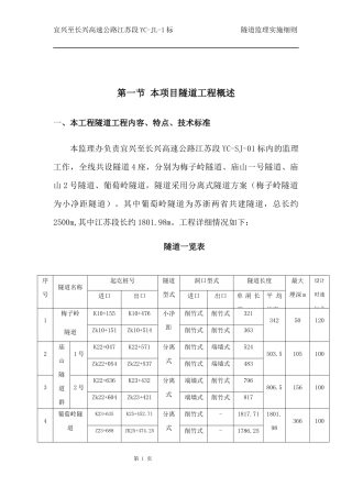 隧道施工监理细则定稿