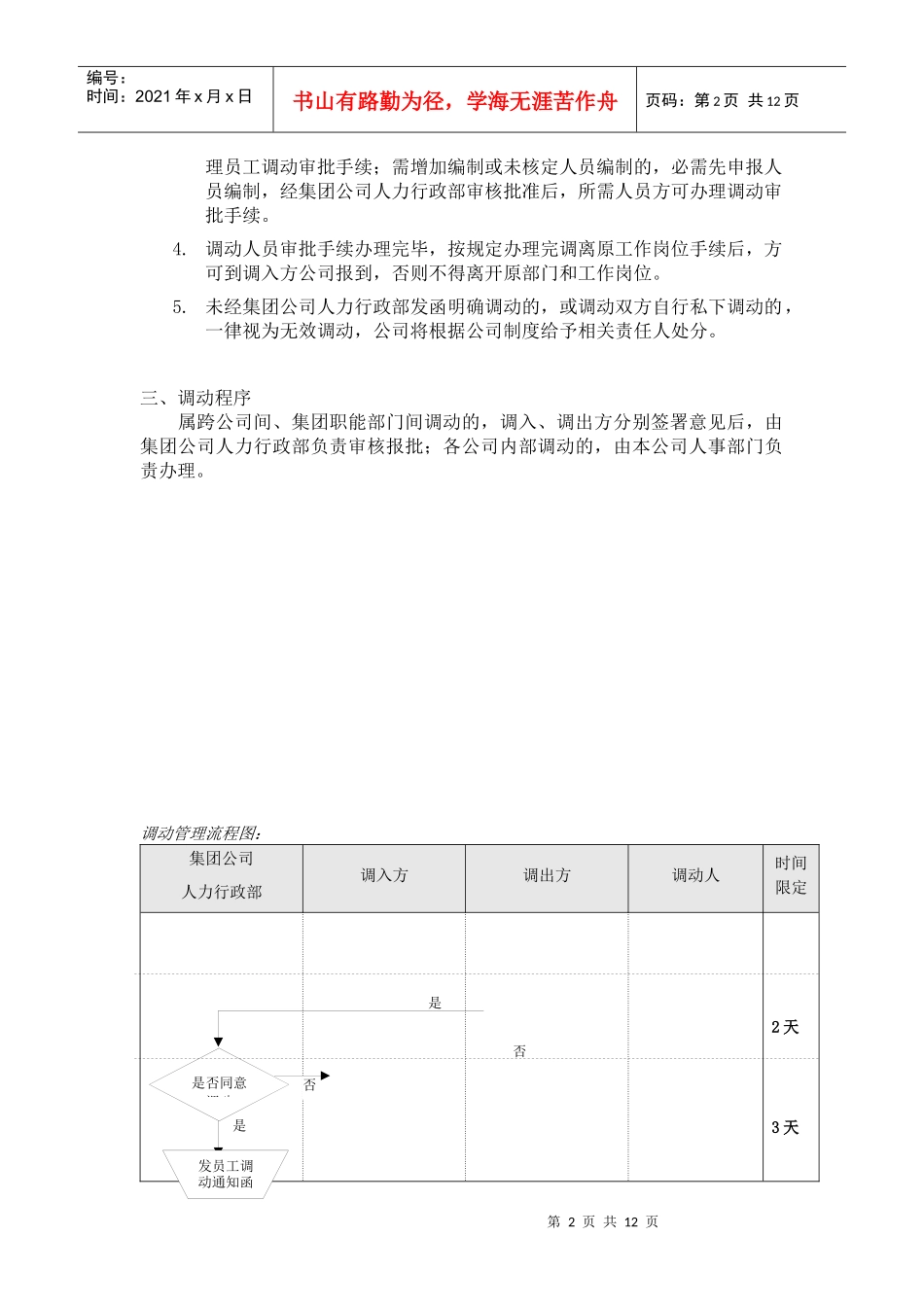 集团内部人事调动管理办法_第2页