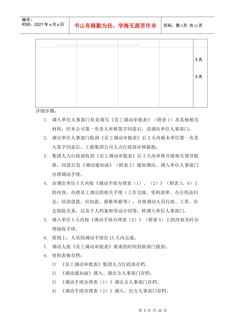 集团内部人事调动管理办法_第3页