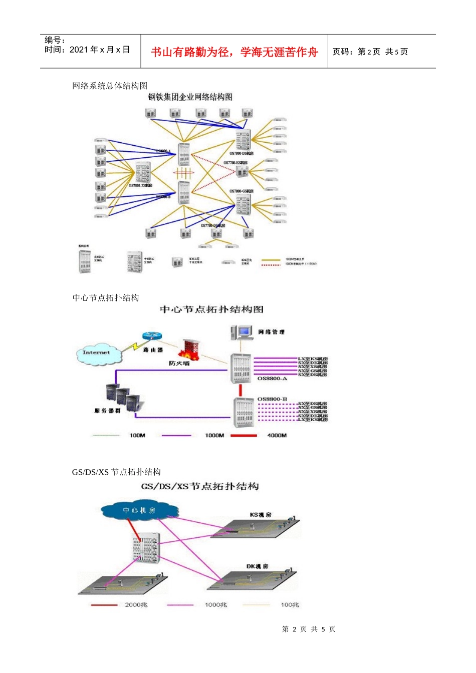 钢铁集团企业网络信息系统方案_第2页