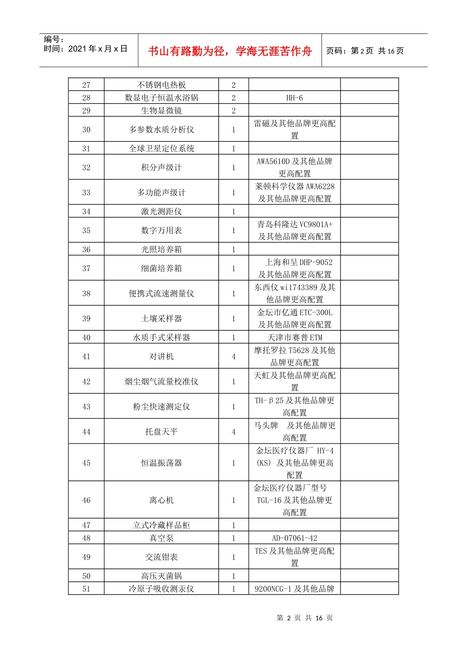 附件：清单-含山县招标采购交易中心-含山县招标采购交易中_第2页