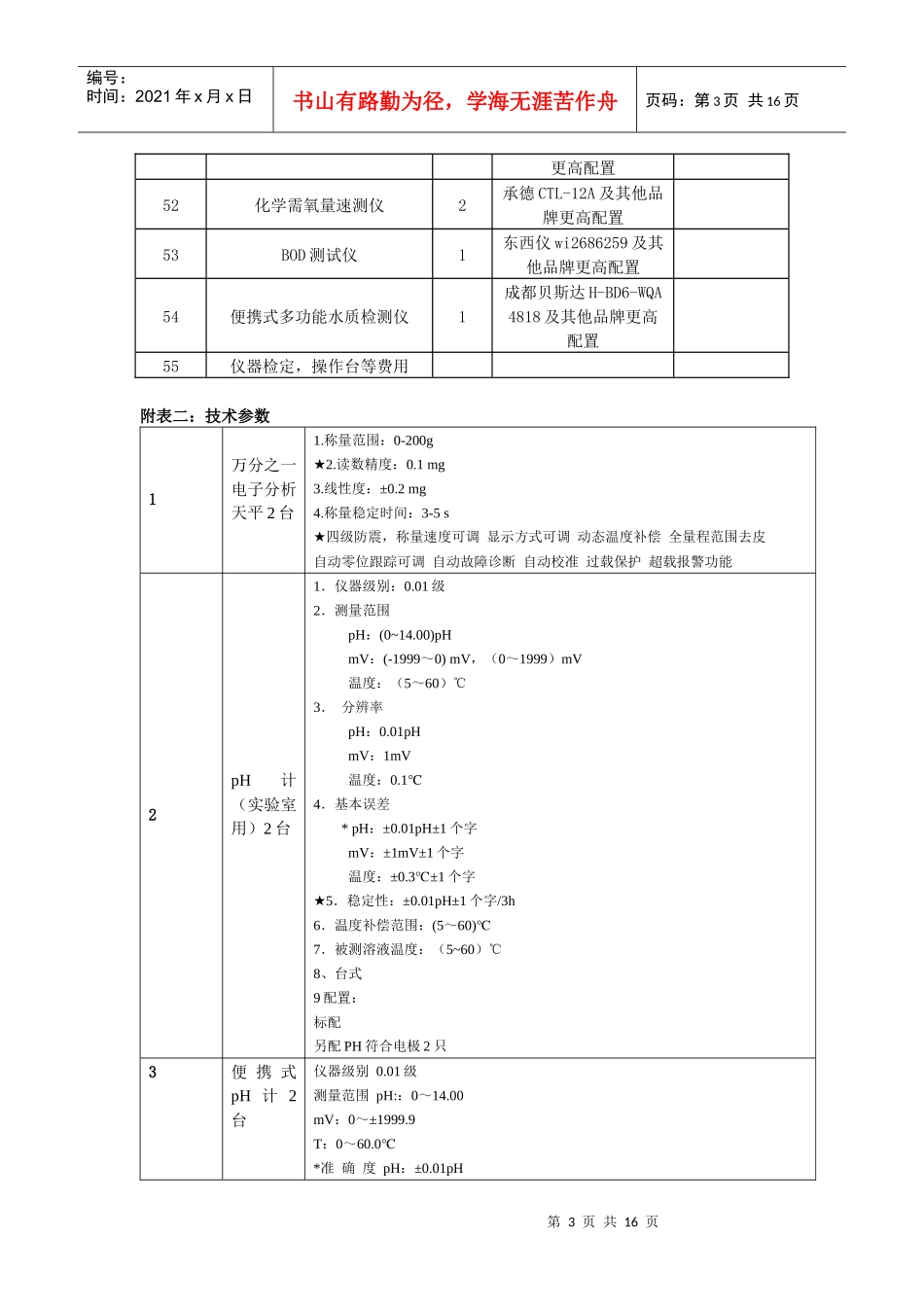 附件：清单-含山县招标采购交易中心-含山县招标采购交易中_第3页