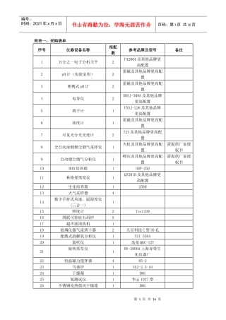 附件：清单-含山县招标采购交易中心-含山县招标采购交易中