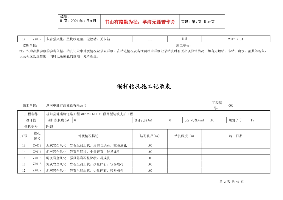 锚杆钻孔施工记录表_第2页