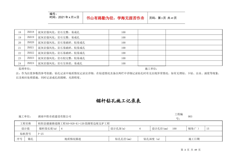 锚杆钻孔施工记录表_第3页