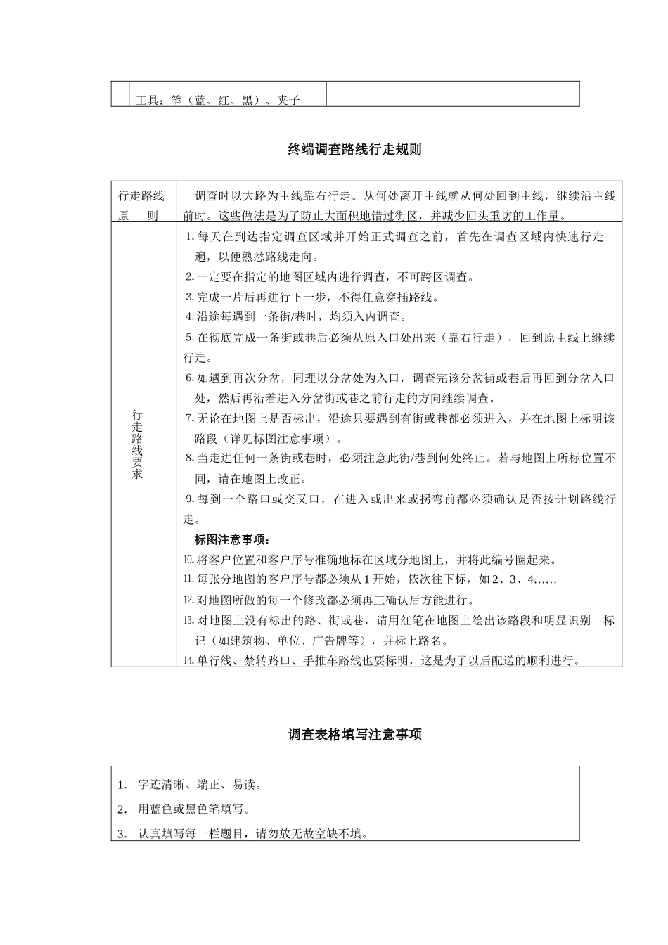 铺货管理的九个步骤讲解_第3页