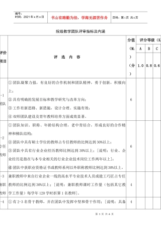院级教学团队评审指标及内涵