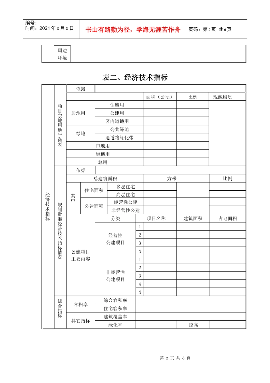 附件5：《荣盛发展提交听证会项目概况表》_第2页