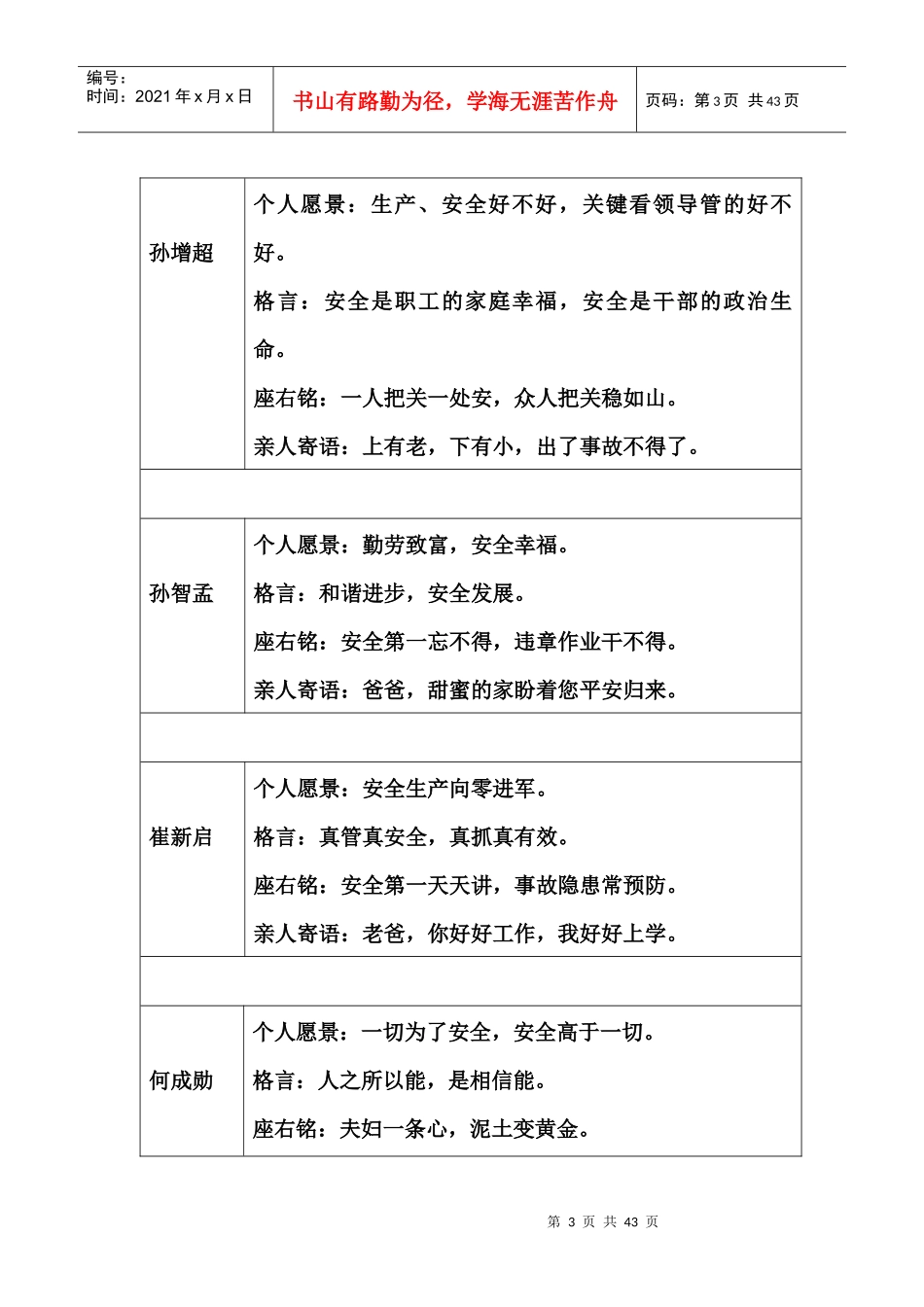 队班组及个人愿景_第3页