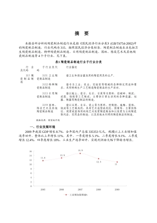 陶瓷制品制造行业政策分析情况