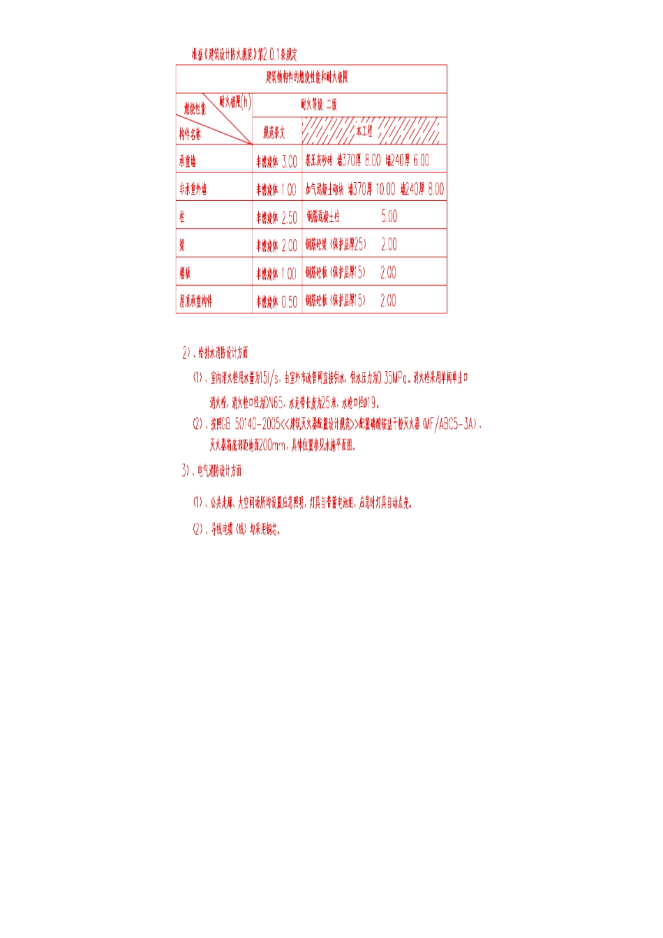 锦华7 区幼儿园建筑设计说明书1_第2页