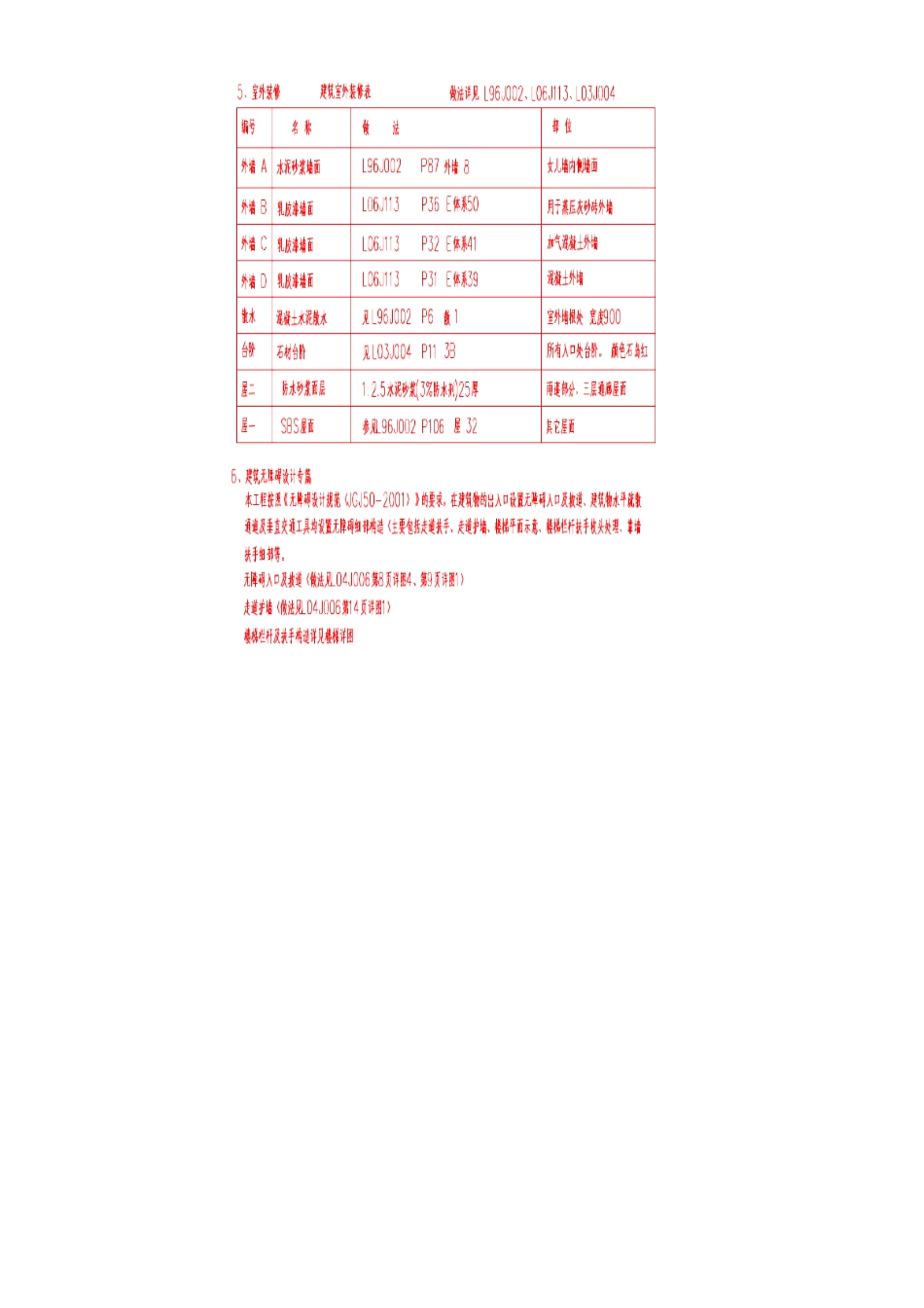 锦华7 区幼儿园建筑设计说明书1_第3页