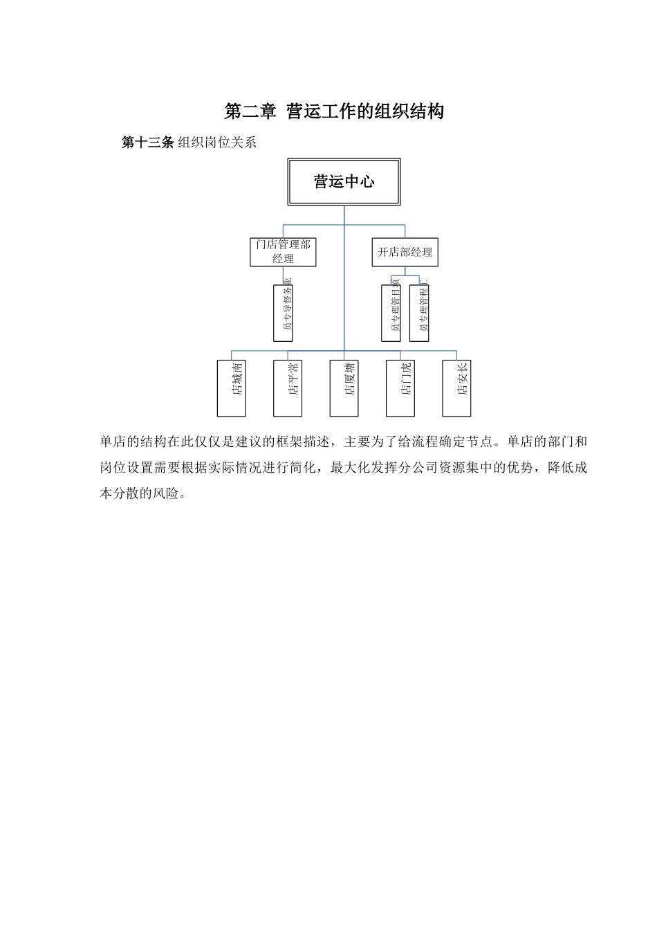 门店终端管理制度与流程手册_第3页