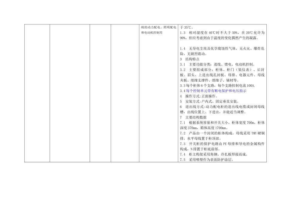 附件1-20-附件1招标需求_第2页