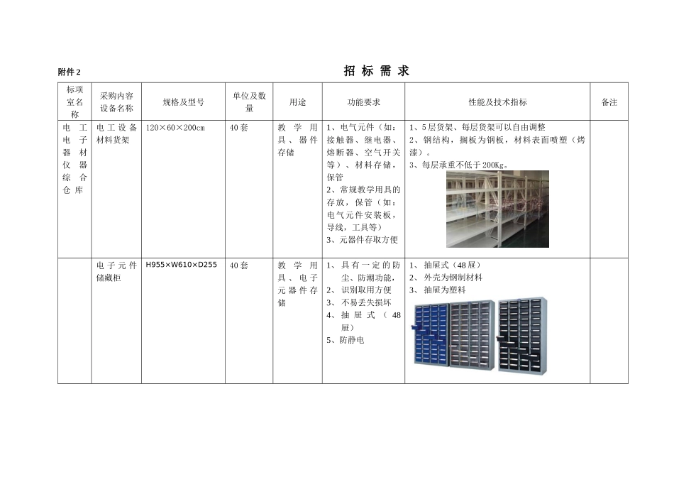 附件1-20-附件1招标需求_第3页