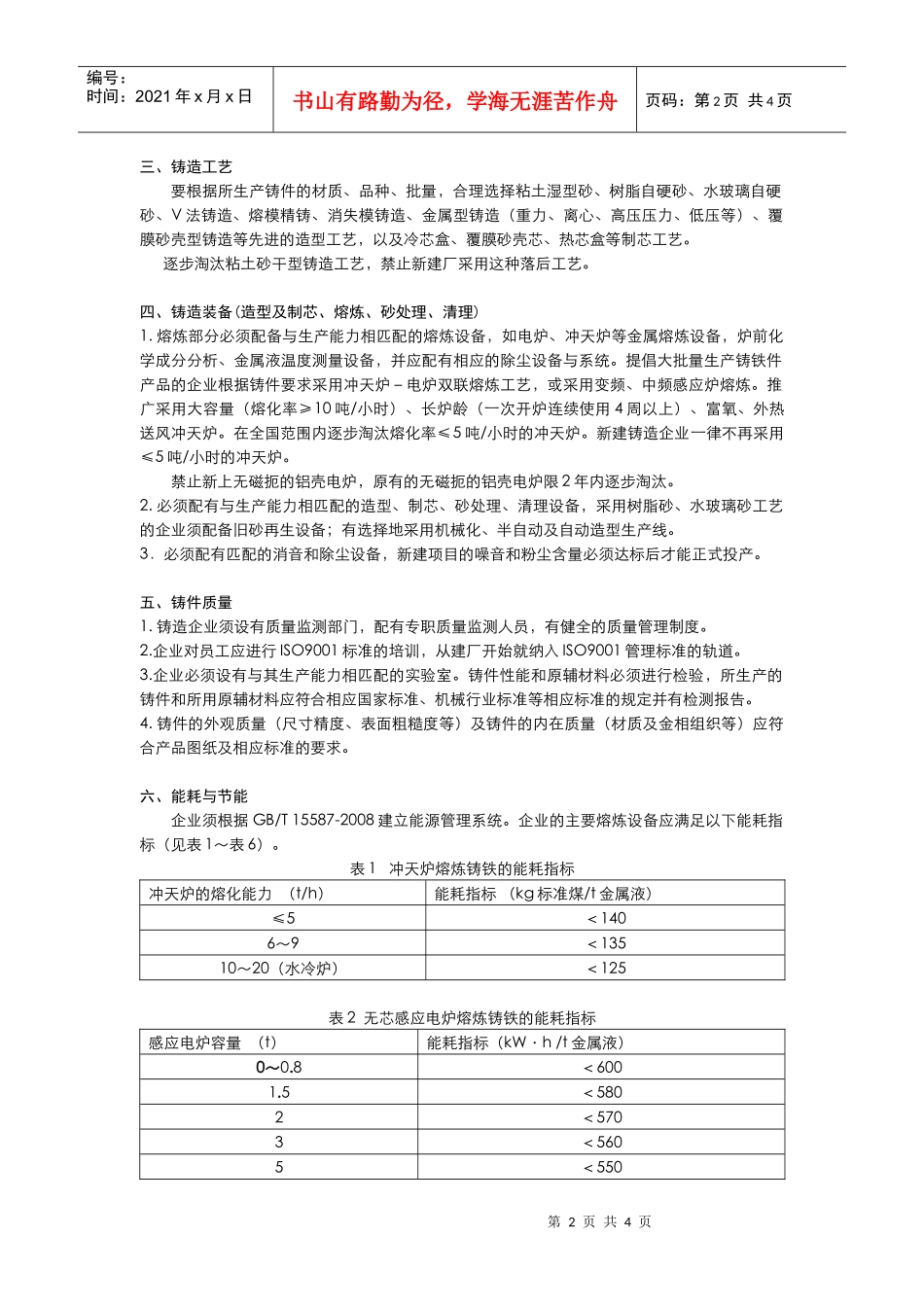 铸造行业准入制度地方回函统计_第2页