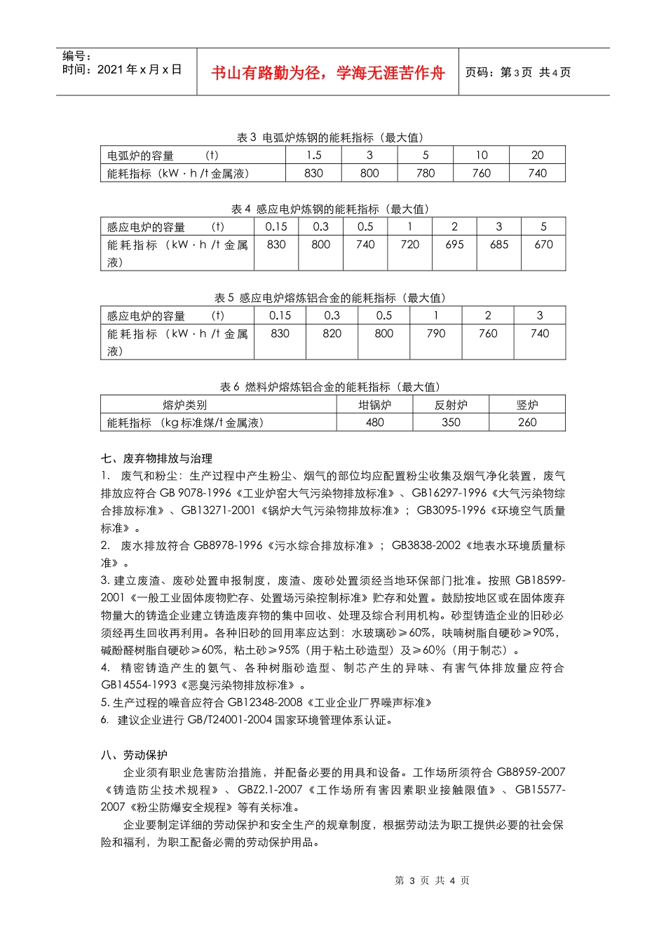 铸造行业准入制度地方回函统计_第3页
