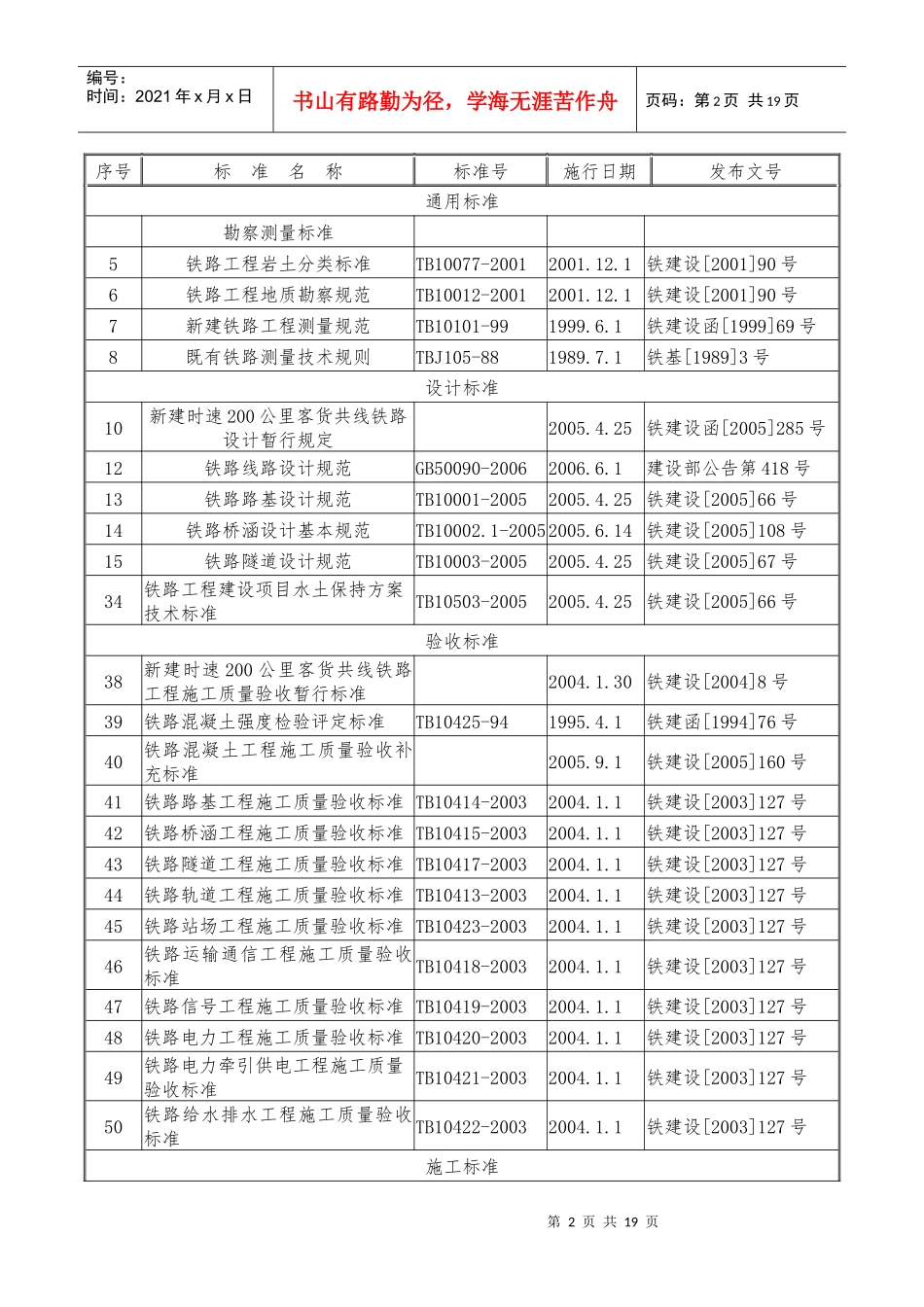 铁路工程日常技术管理_第2页