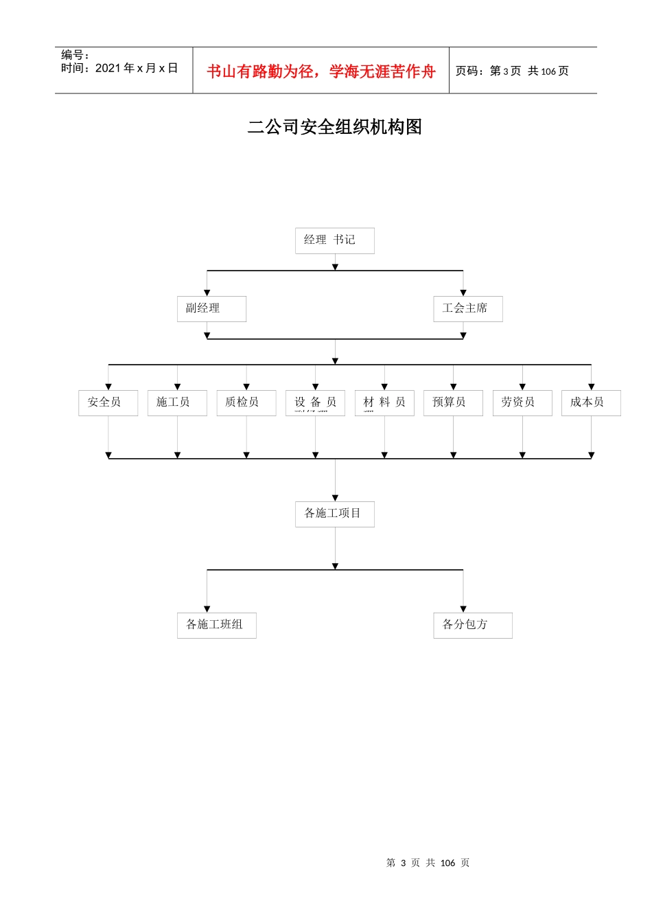 长铝建二公司安全生产管理制度_第3页