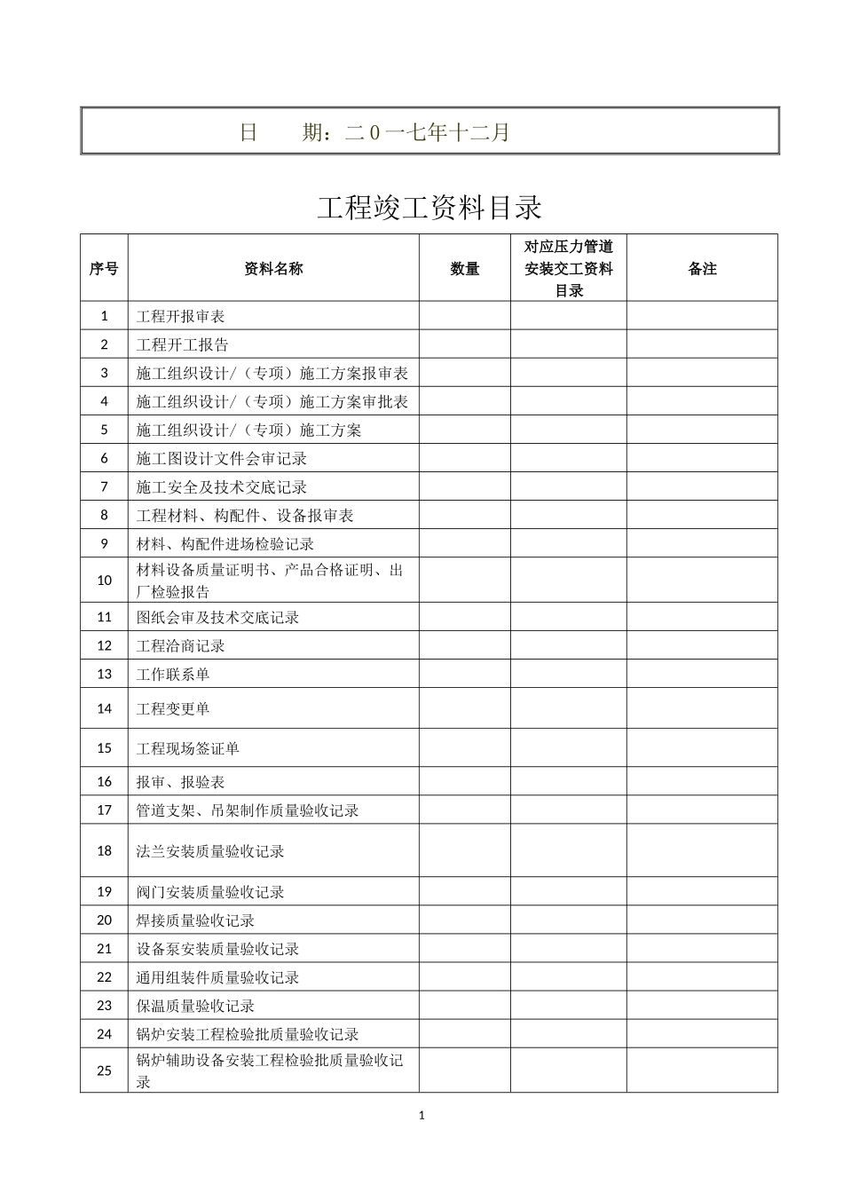 锅炉安装工程资料_第2页