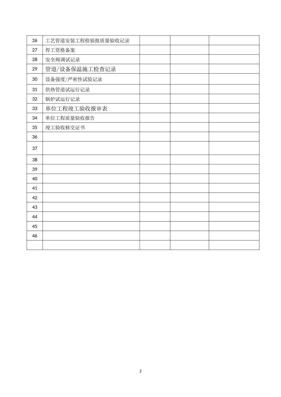 锅炉安装工程资料_第3页