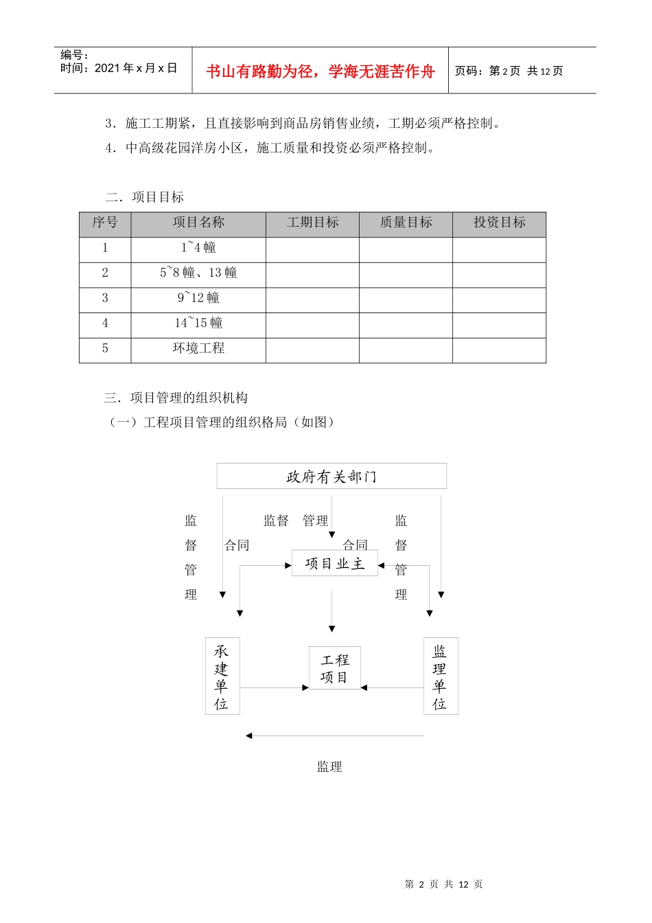 锦绣山庄东北区工程工程项目管理方案_第2页