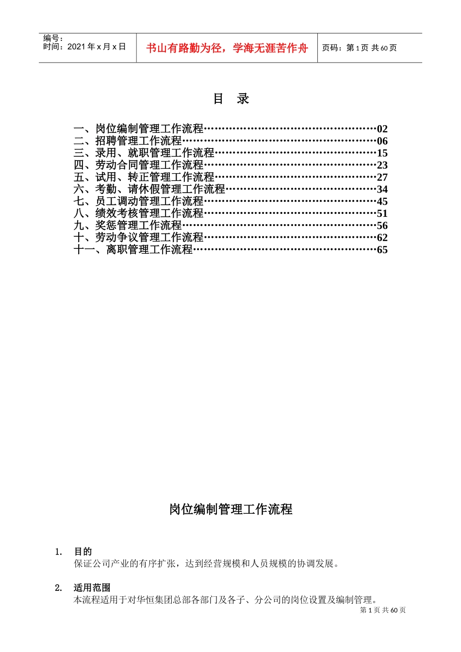 集团公司总部人事管理流程(DOC73页)_第1页