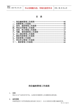 集团公司总部人事管理流程(DOC73页)