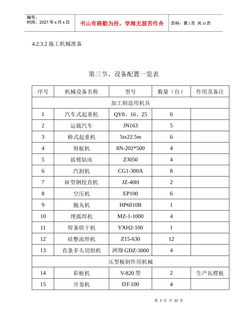 钢结构厂房技术标书_第3页